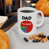 Dad Pie Chart Mug [EVERYTHING YOU NEED TO BE A DAD]