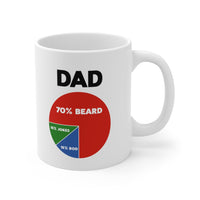 Dad Pie Chart Mug [EVERYTHING YOU NEED TO BE A DAD]