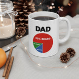 Dad Pie Chart Mug [EVERYTHING YOU NEED TO BE A DAD]